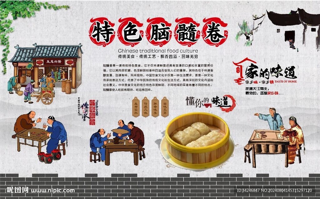 脑髓卷