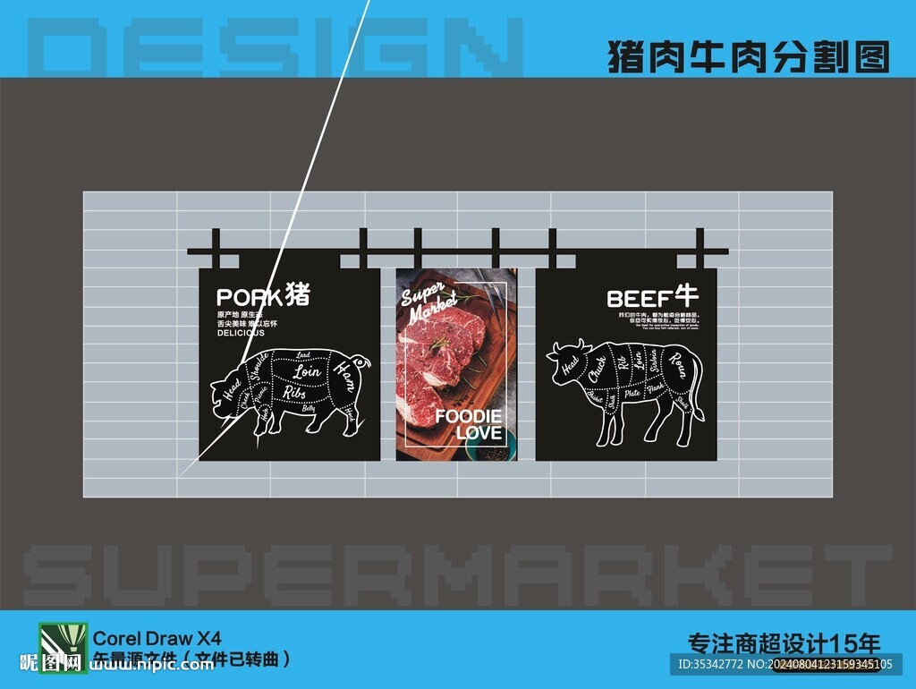 猪肉牛肉分割图