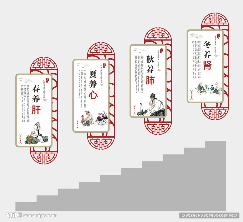 养生馆楼梯文化装饰墙