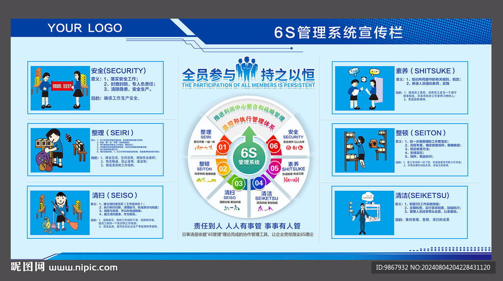 6s管理系统宣传栏