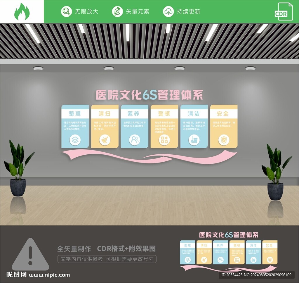 6S企业管理文化墙