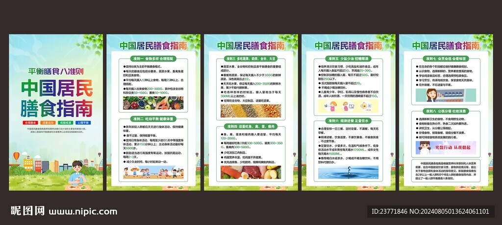 膳食指南展板