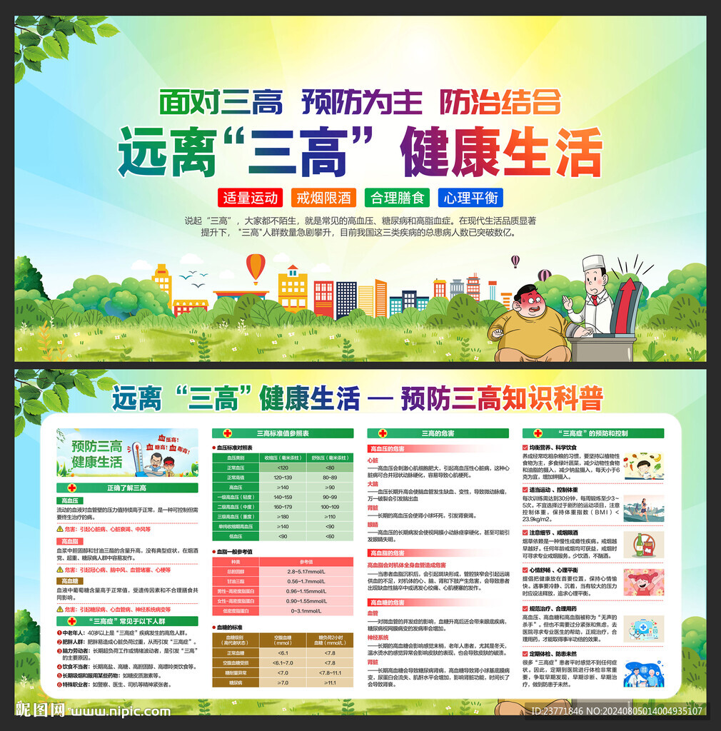 防治三高