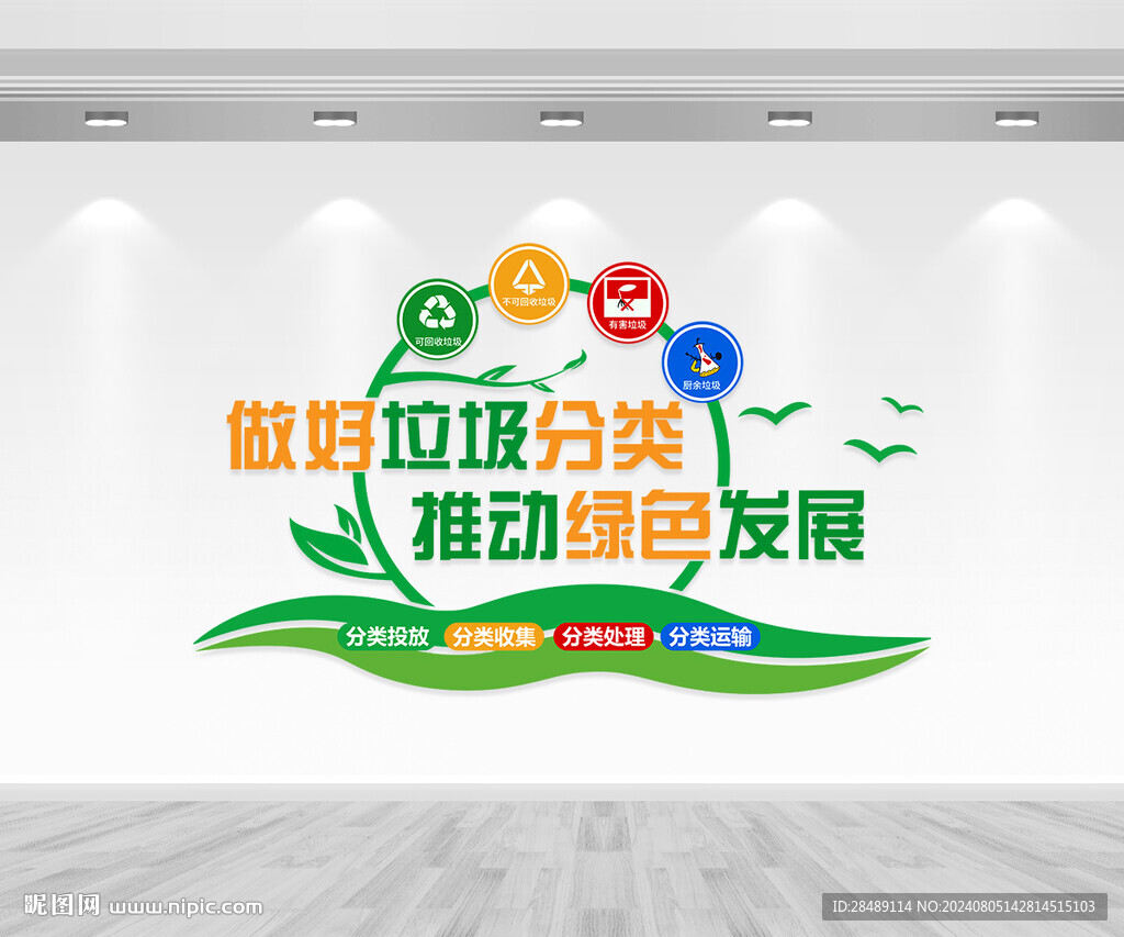 垃圾分类文化墙