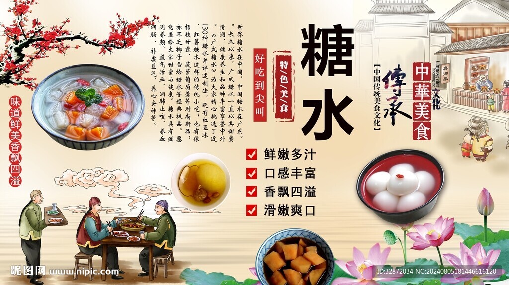 糖水背景墙