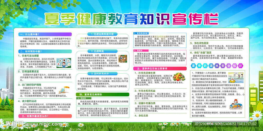 健康教育宣传栏