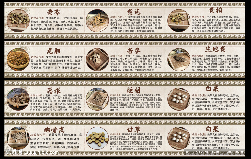 中药介绍