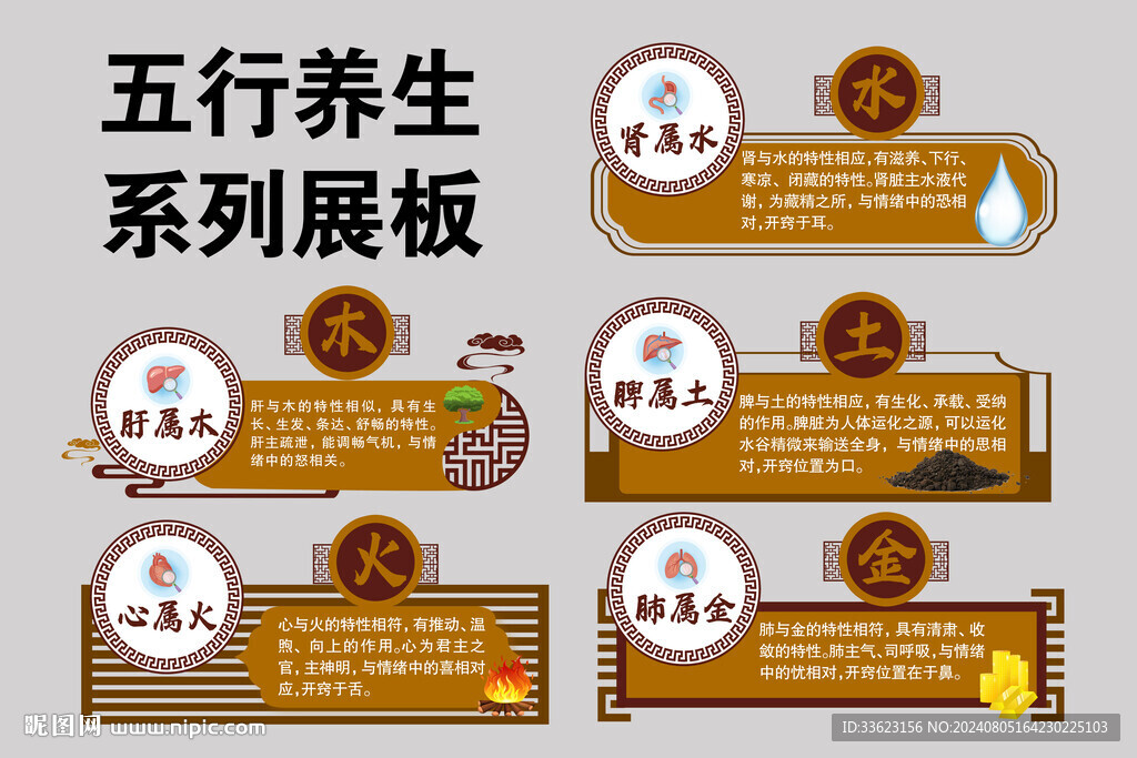五行养生