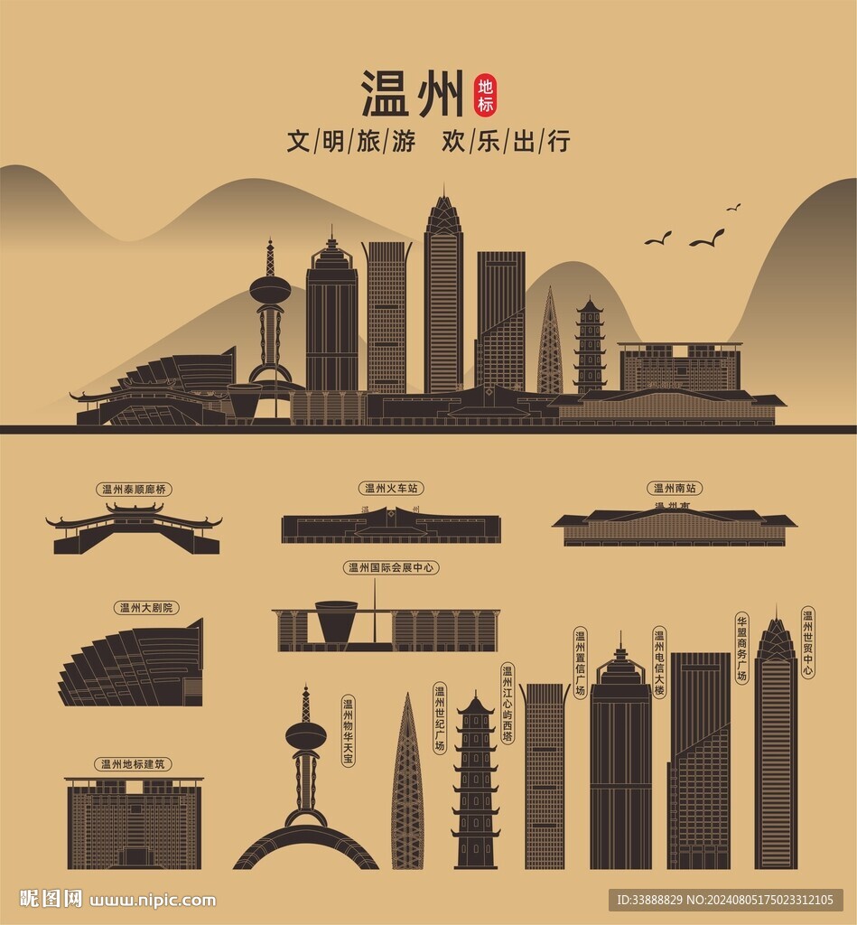 温州