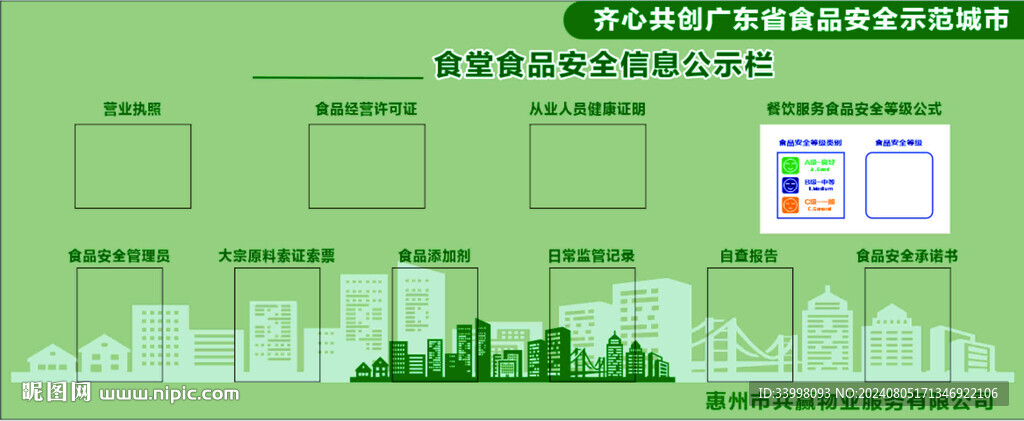 食品安全公示栏
