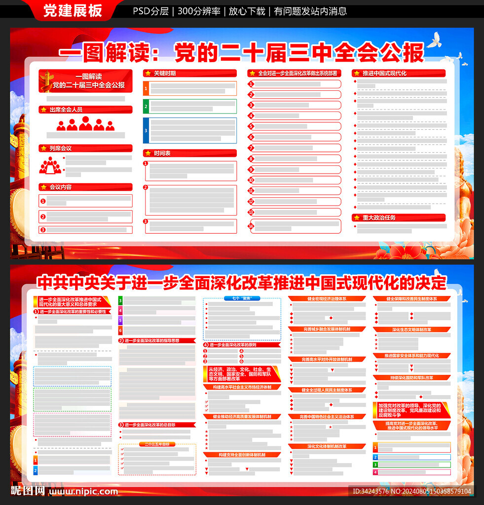 二十届三中全会