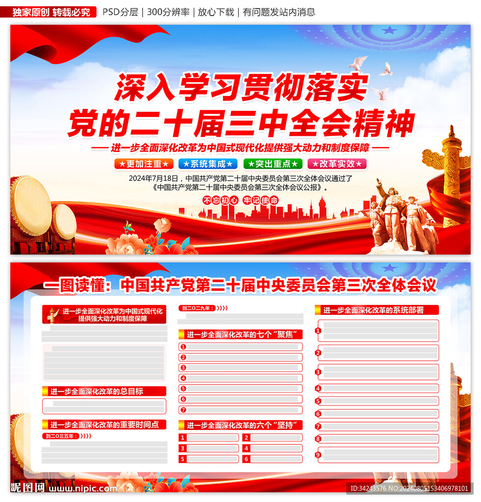 三中全会