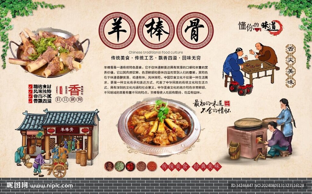 羊棒骨 