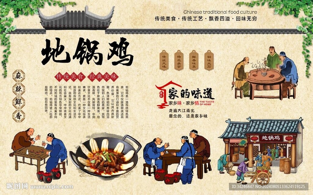 地锅鸡 