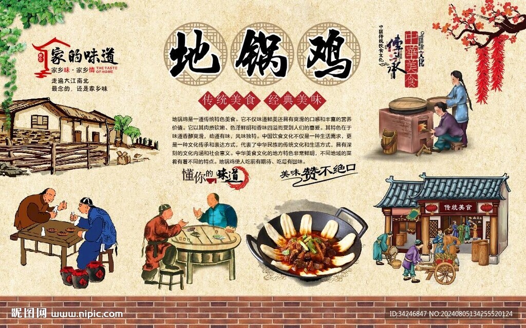 地锅鸡
