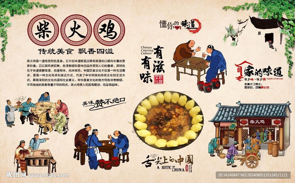柴火鸡