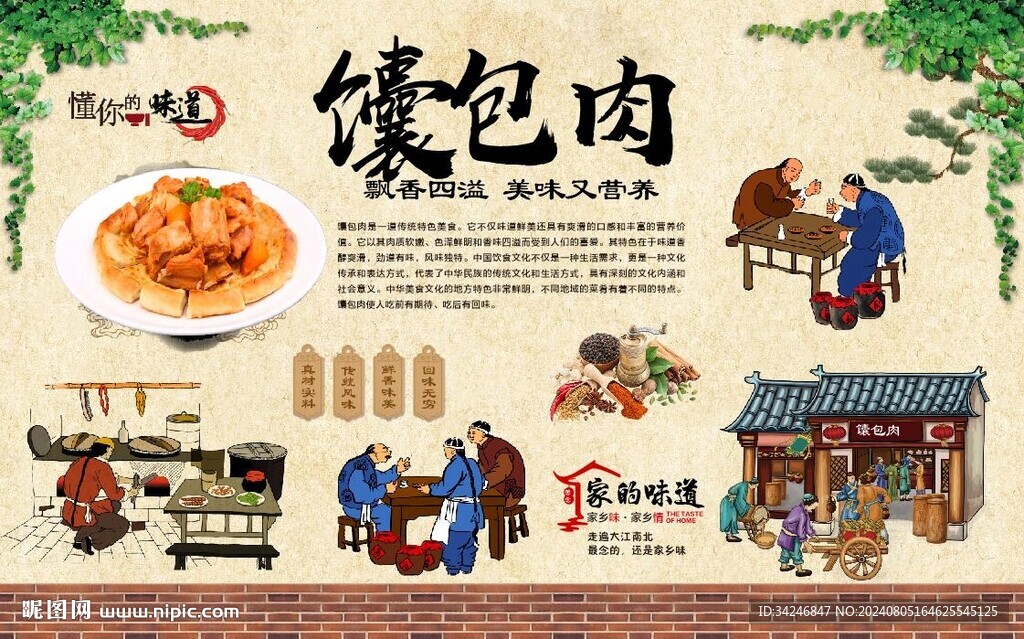 馕包肉