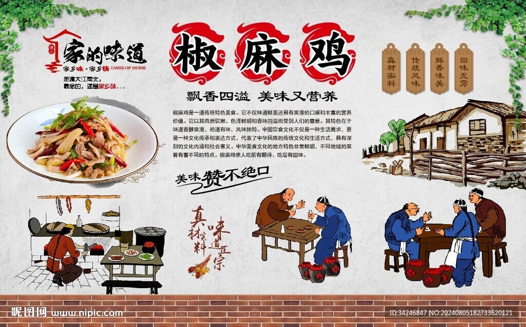 椒麻鸡 
