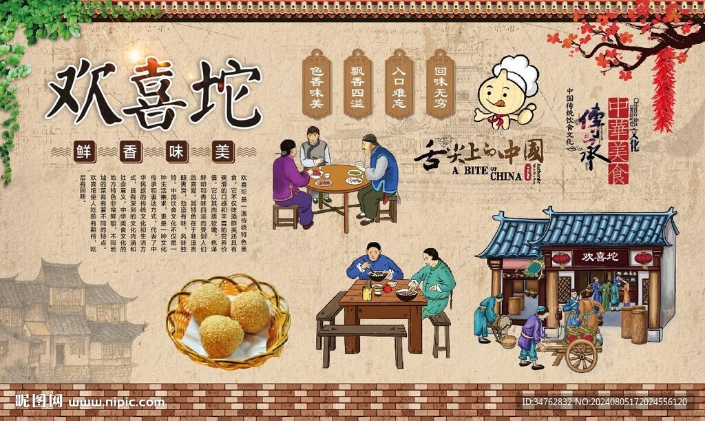 欢喜坨
