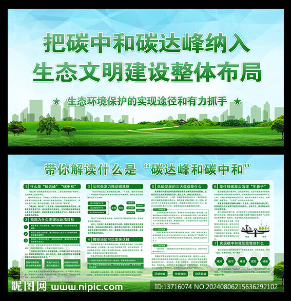 碳中和碳达峰