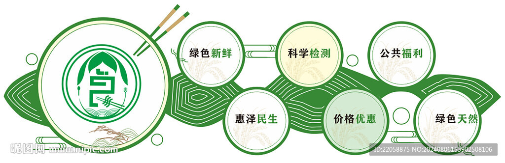 食品文化墙