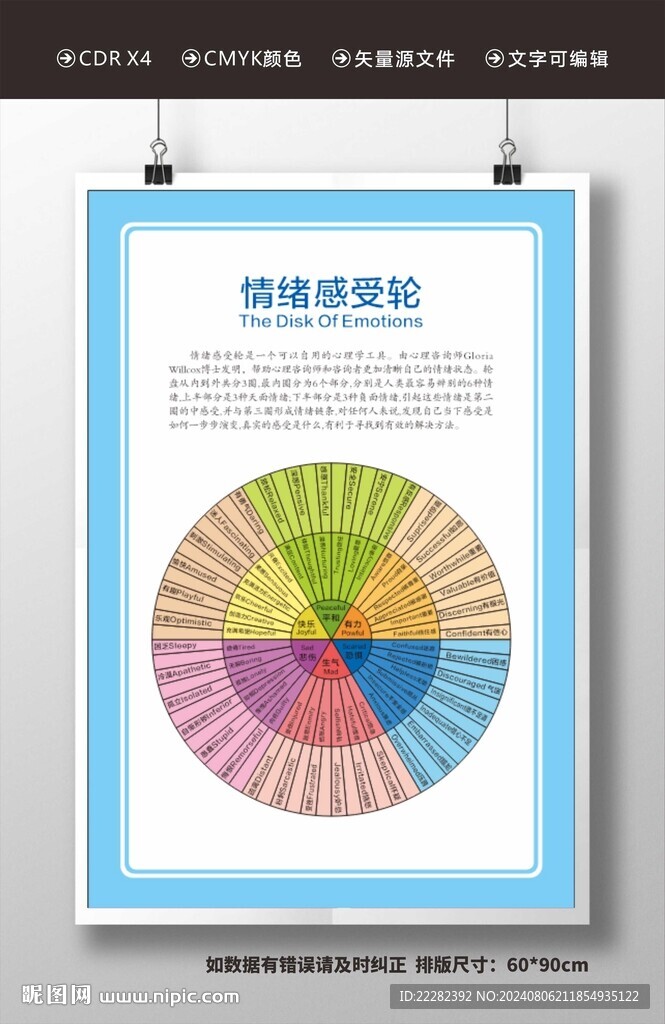 情绪感受轮 心理挂图
