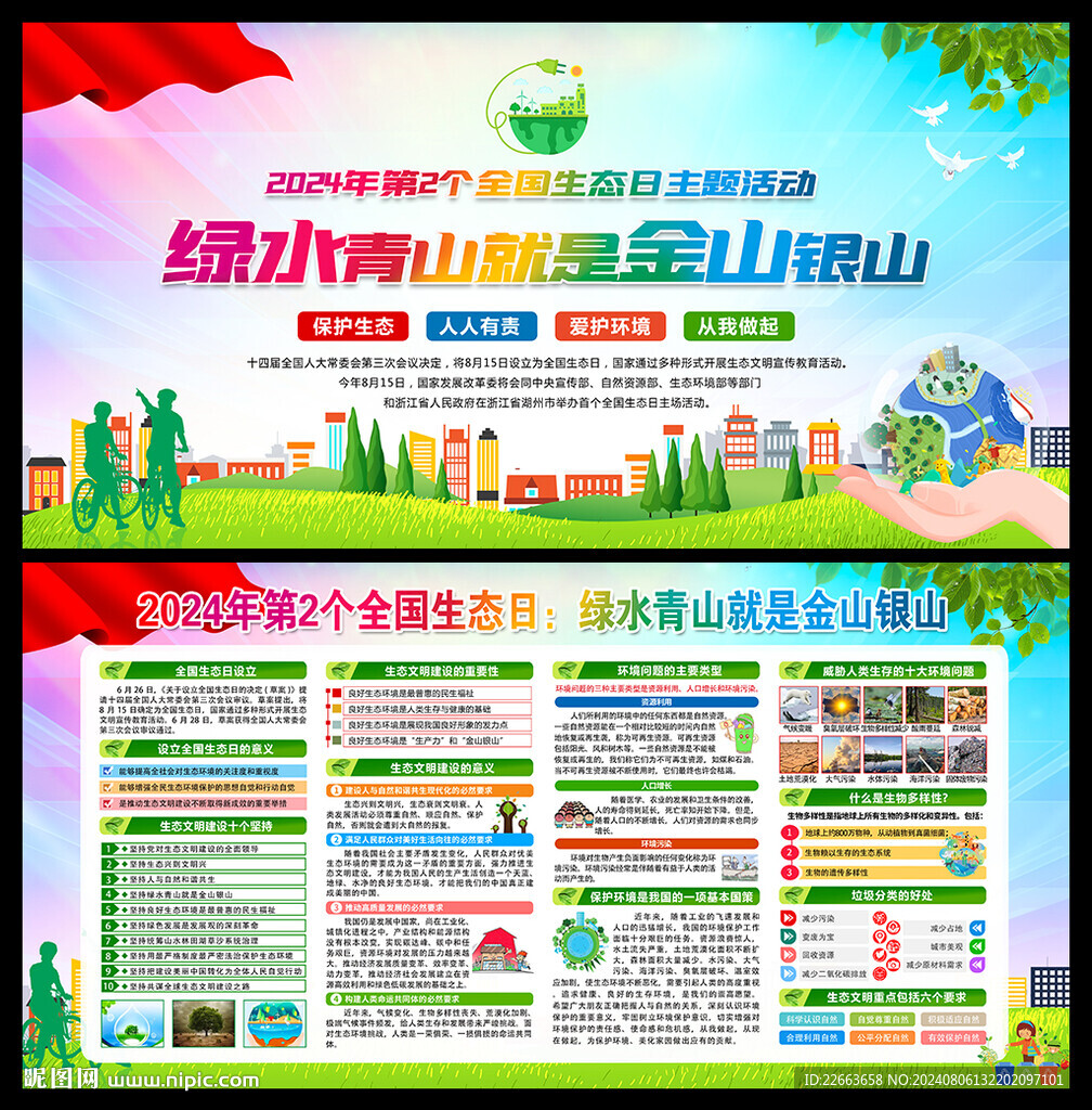 2024年全国生态日宣传栏