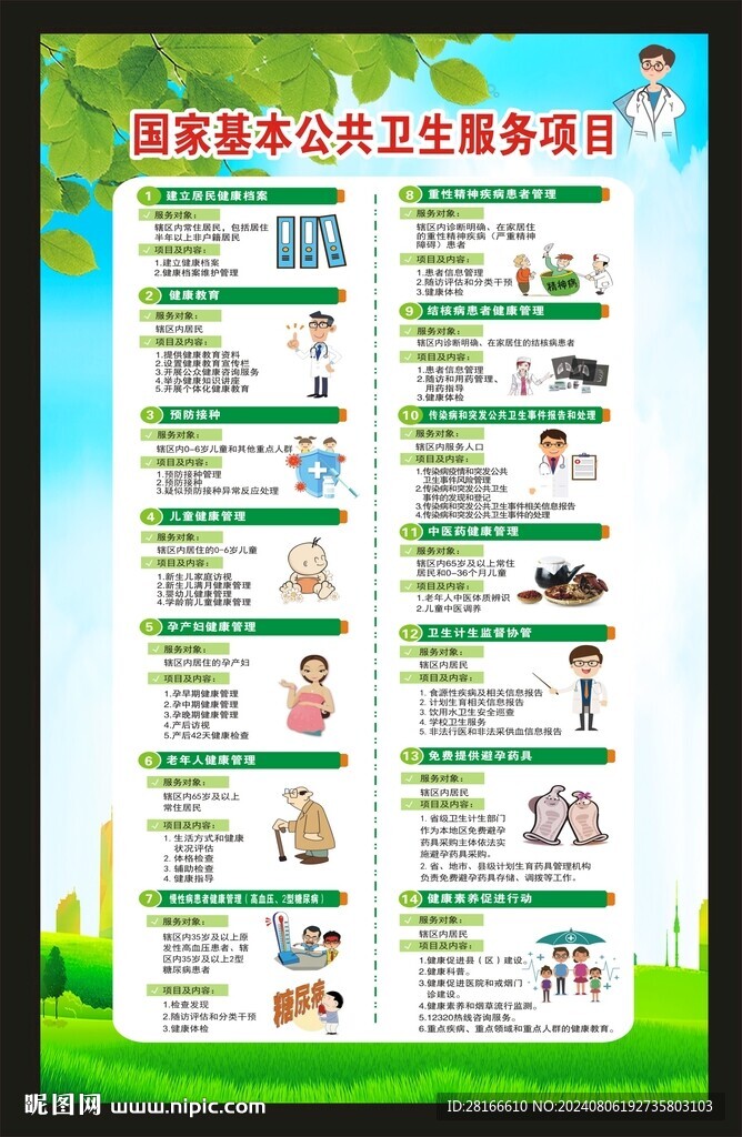 基本公共卫生服务海报