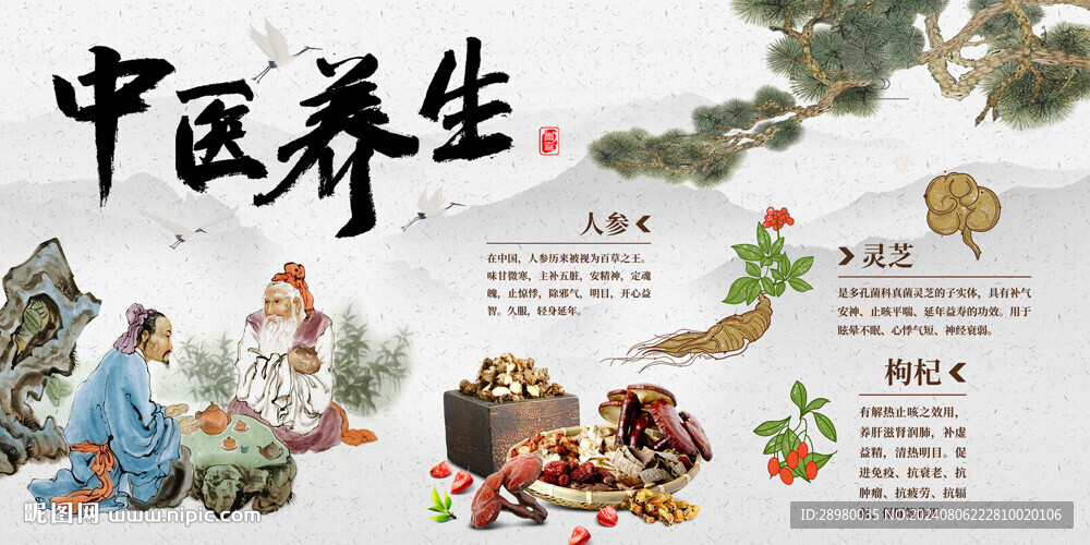 中医海报