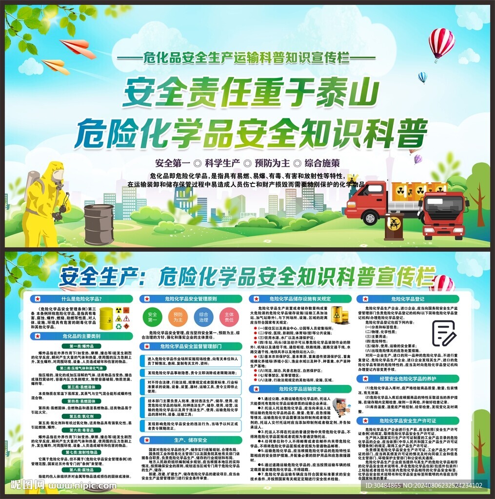 危化品宣传栏