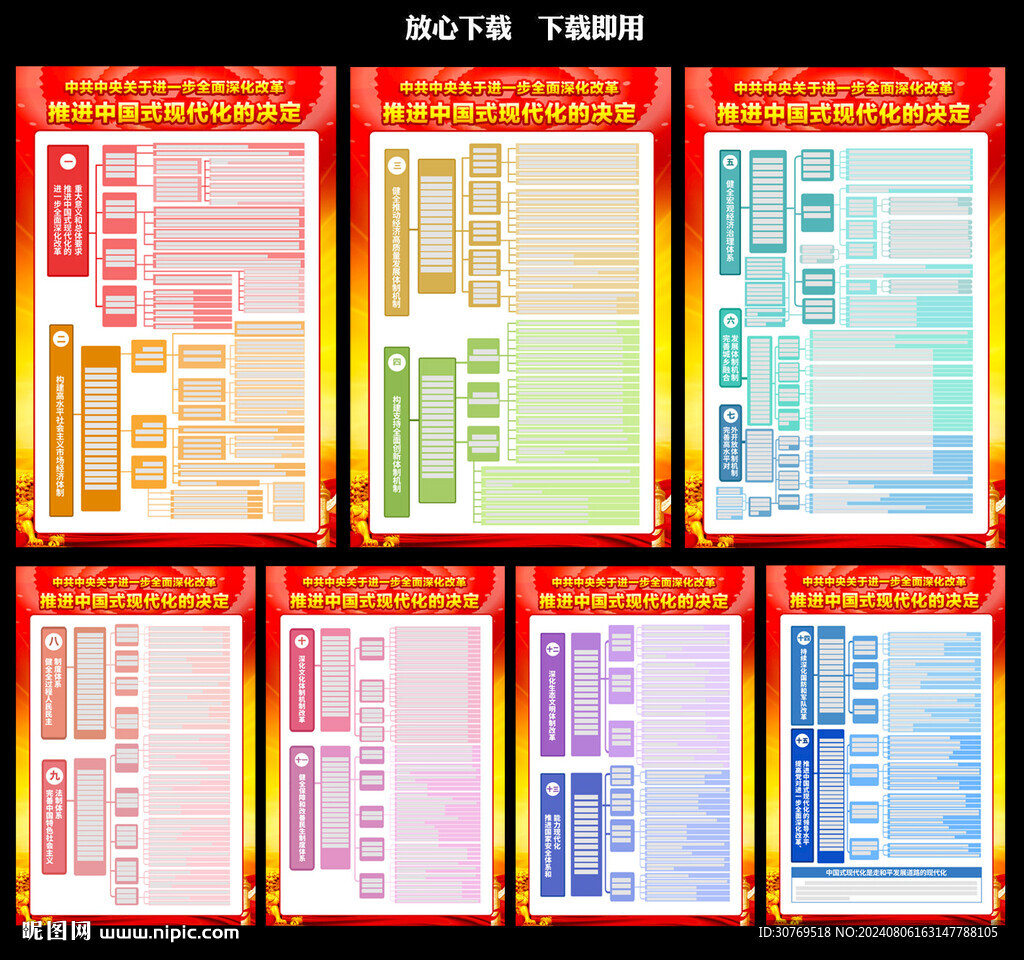 二十届三中全会