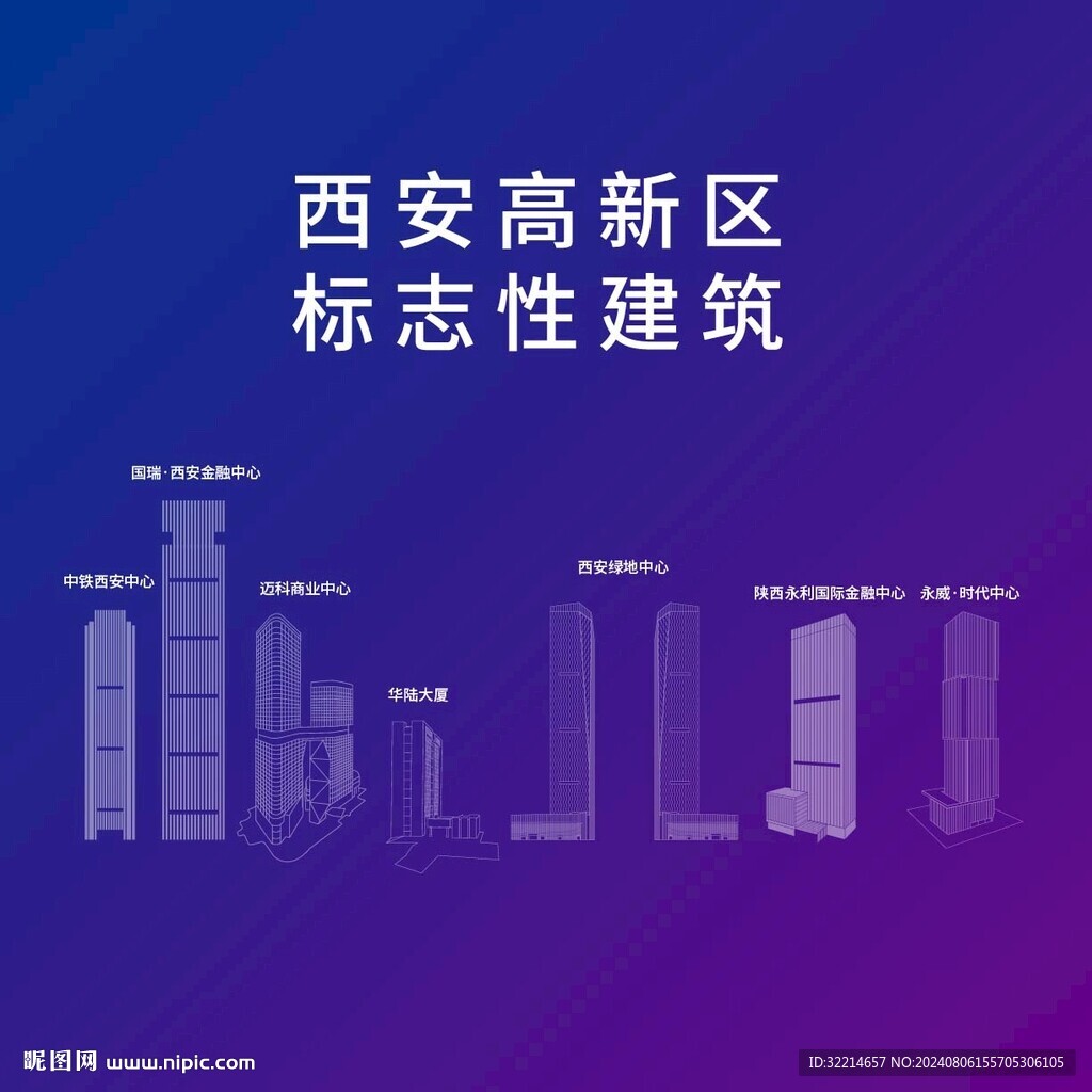 西安高新区标志性建筑