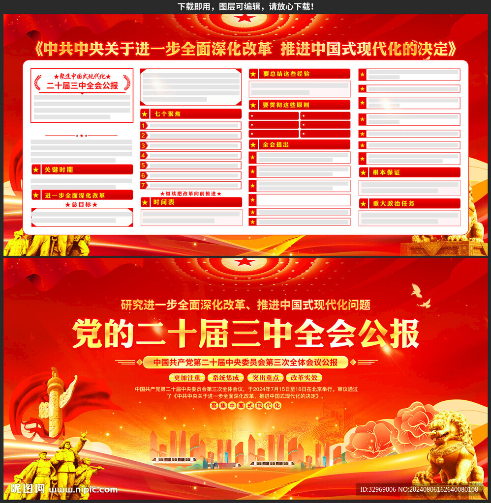 二十届三中全会