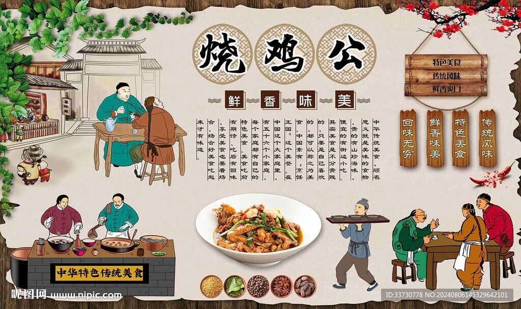 烧鸡公背景墙
