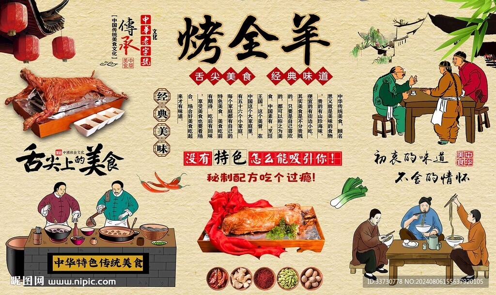 烤全羊背景墙