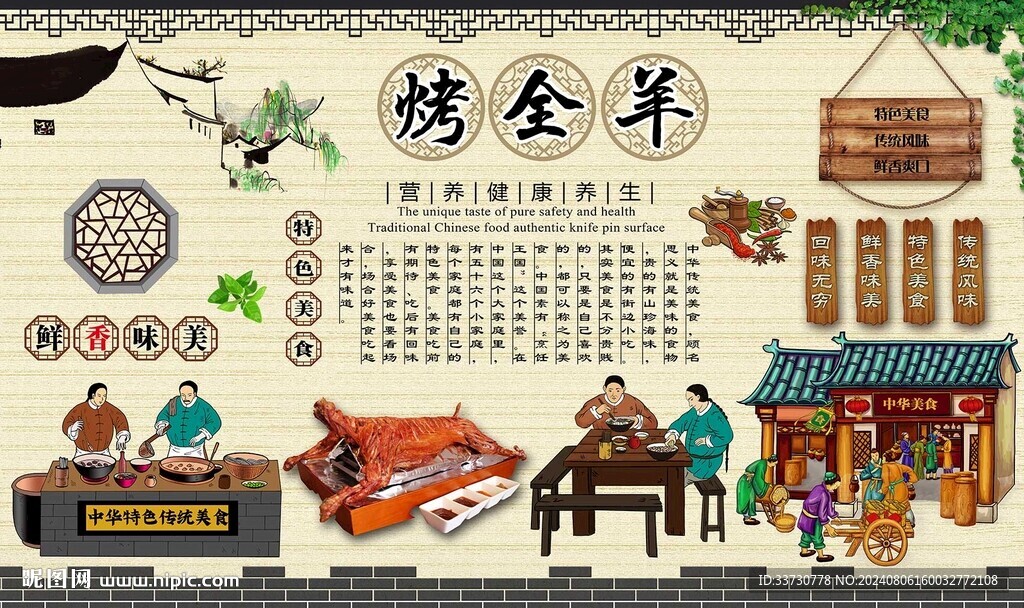 烤全羊背景墙