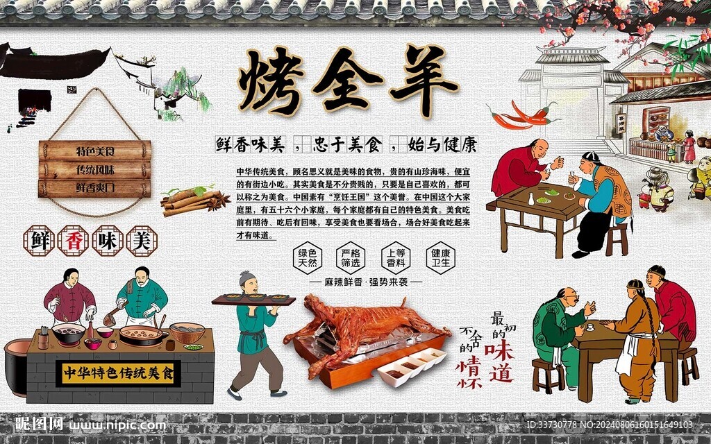 烤全羊背景墙