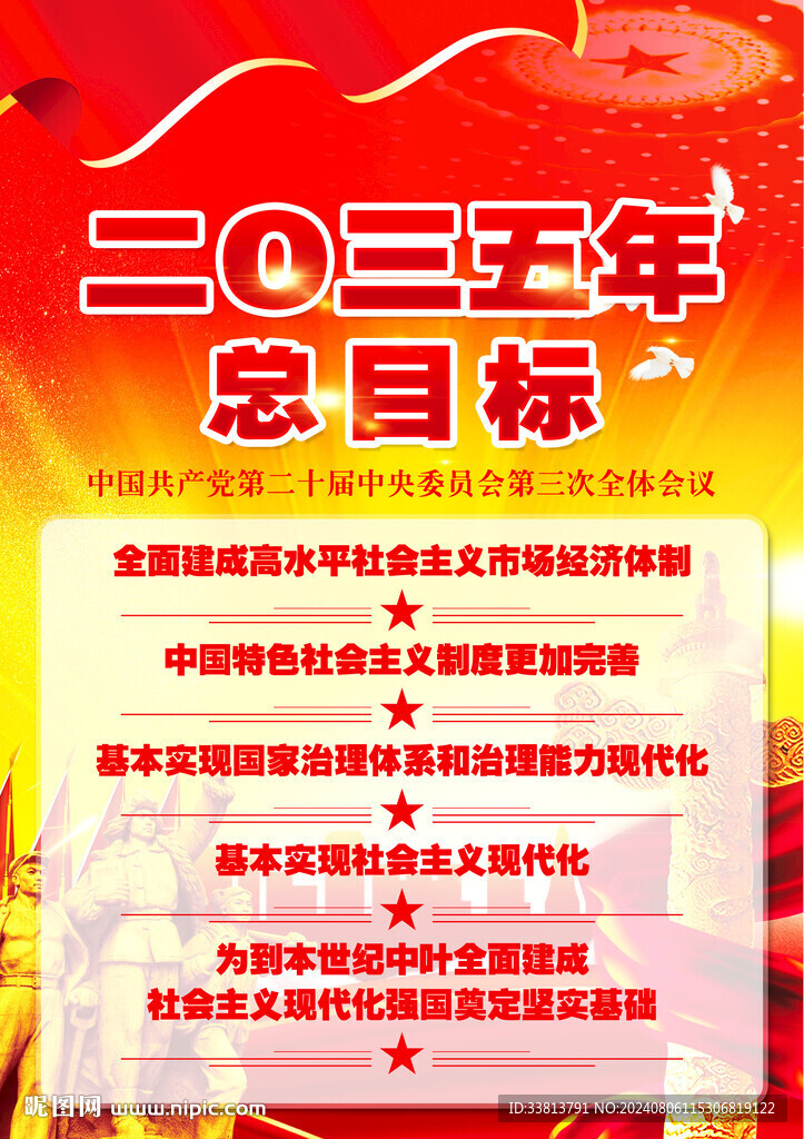 进一步全面深化改革总目标