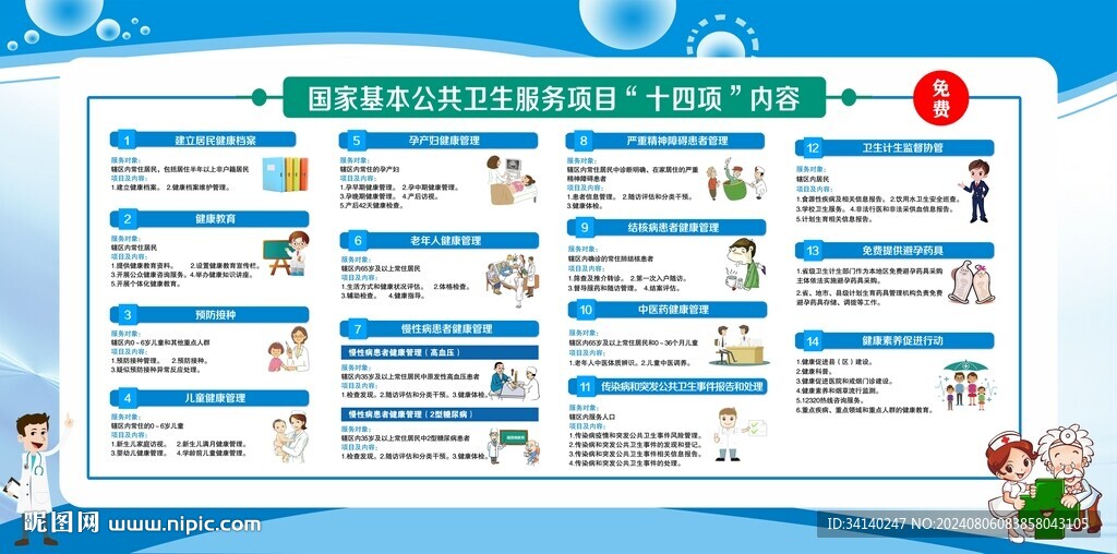 国家基本公共卫生项目内容