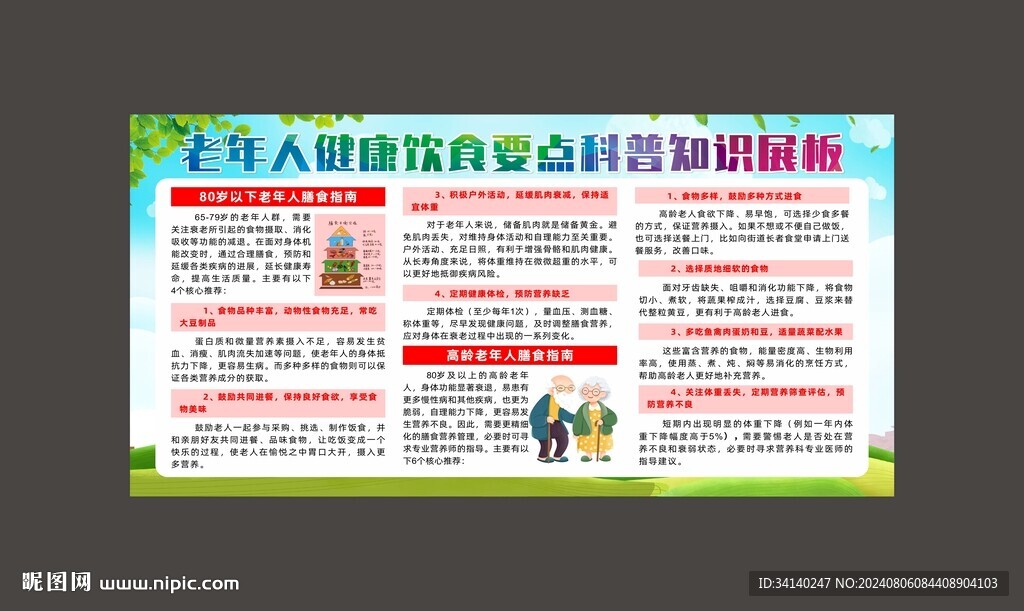 老年人健康饮食知识展板