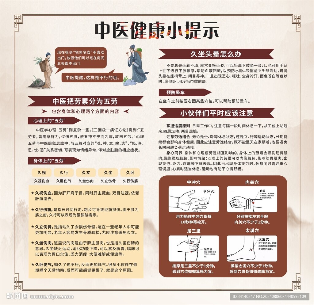 中医健康小提示