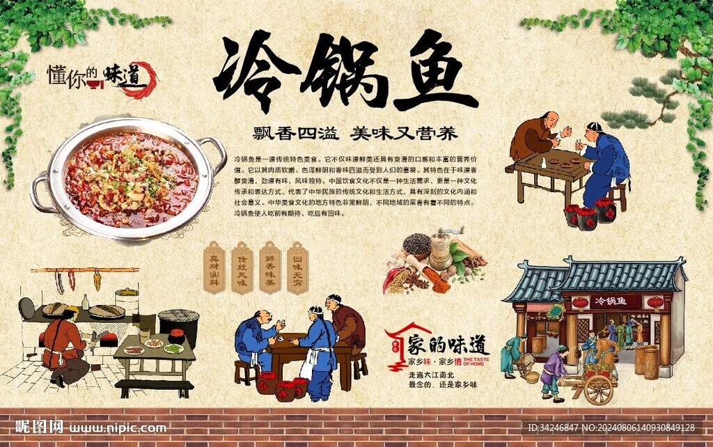 冷锅鱼 