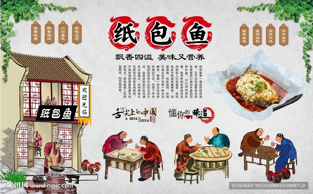 纸包鱼背景墙 