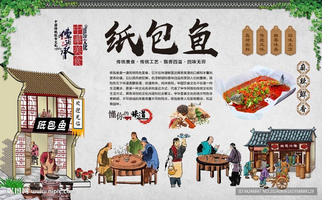 纸包鱼背景墙