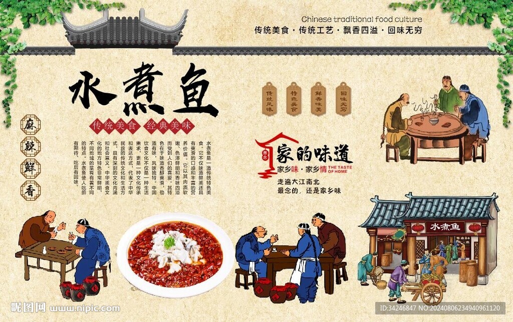 水煮鱼