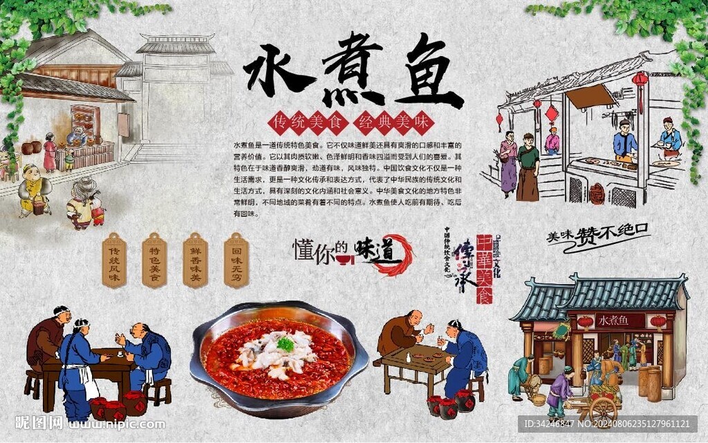 水煮鱼