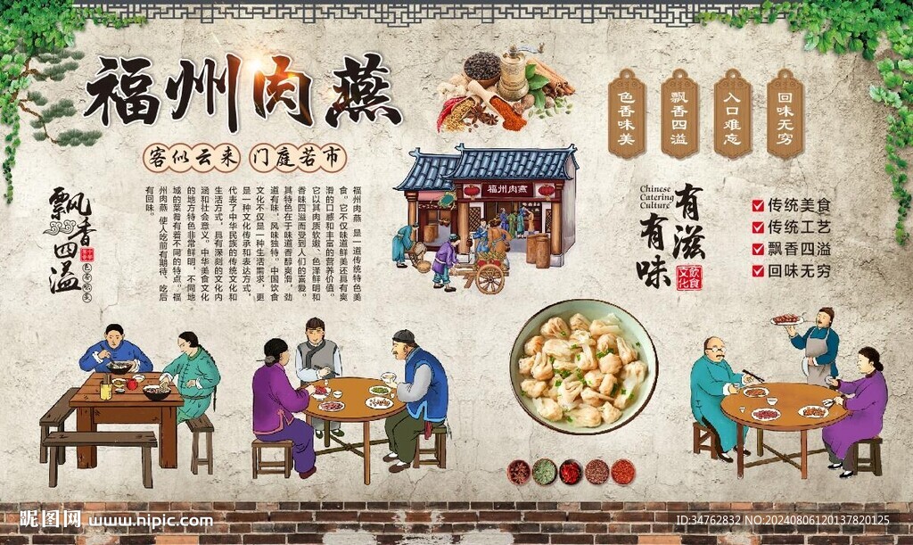 福州肉燕 