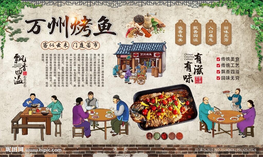 万州烤鱼 