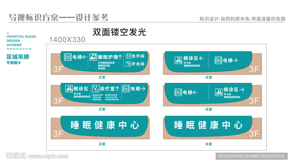 索引吊牌 医院 导视牌