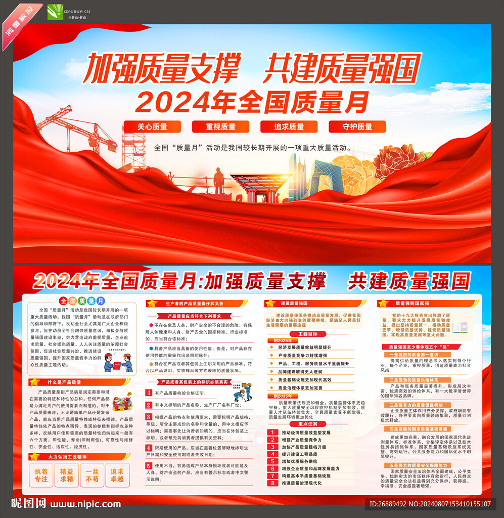 2024年质量月